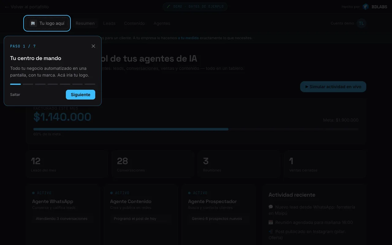 Vista real: Panel de agentes de IA